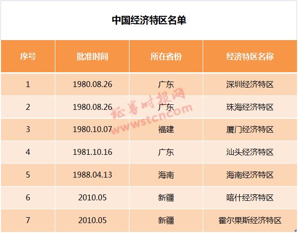 新澳2025今晚开奖结果与尖新释义的落实深度解析