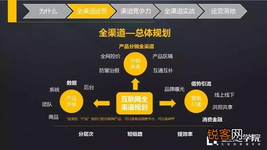 电商语境下的精准营销，最准一肖一码一一子中特37b的释义、解释与落实