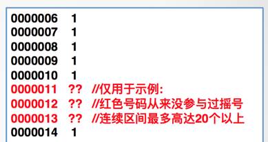 最准一码一肖，揭秘精准预测与特技释义的秘密