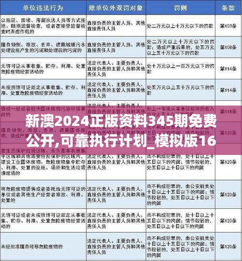 新澳2025大全正版免费资料，即时释义解释与落实行动