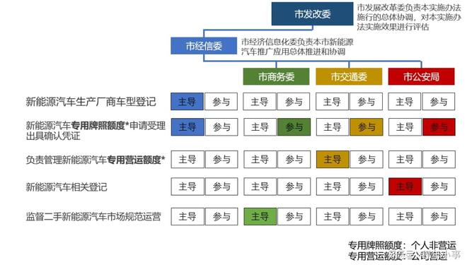 管家婆2025免费资料使用方法详解，绝对释义解释落实