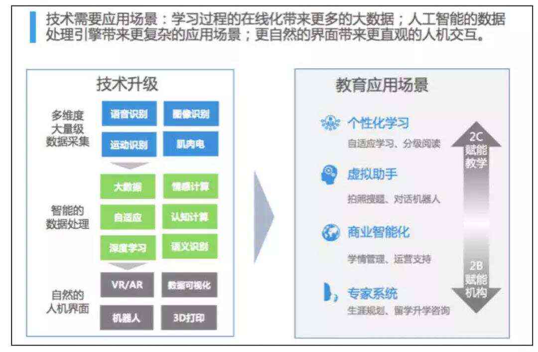 探索未来教育，2025免费资料精准一码与能耐释义的深度解读与实施策略