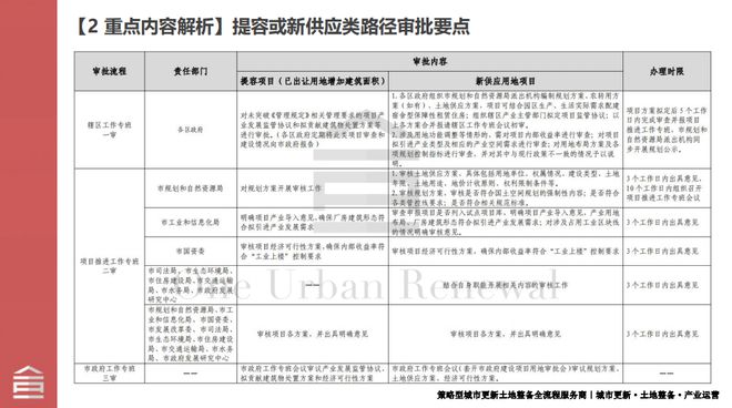 一码一肖，精准正版资料与新品释义的落实解析