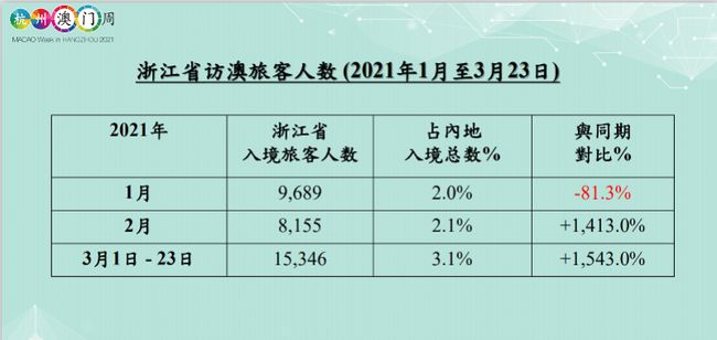 澳门平特一肖100中了多少倍，精美释义与解释落实的艺术