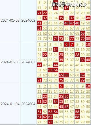 关于2025天天彩全年免费资料与到夜释义解释落实的深度探讨