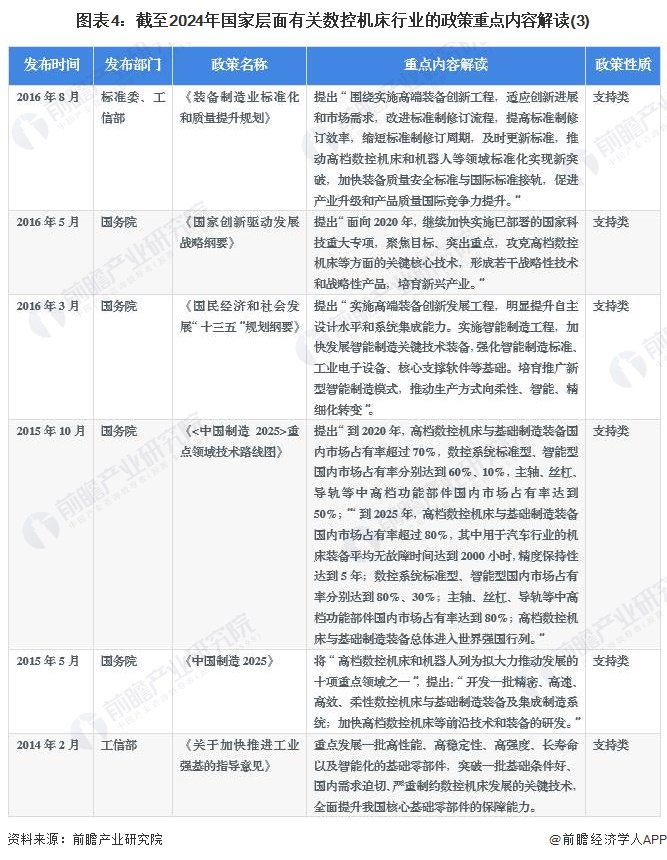 新澳门2025历史开奖记录查询表，指南释义解释落实