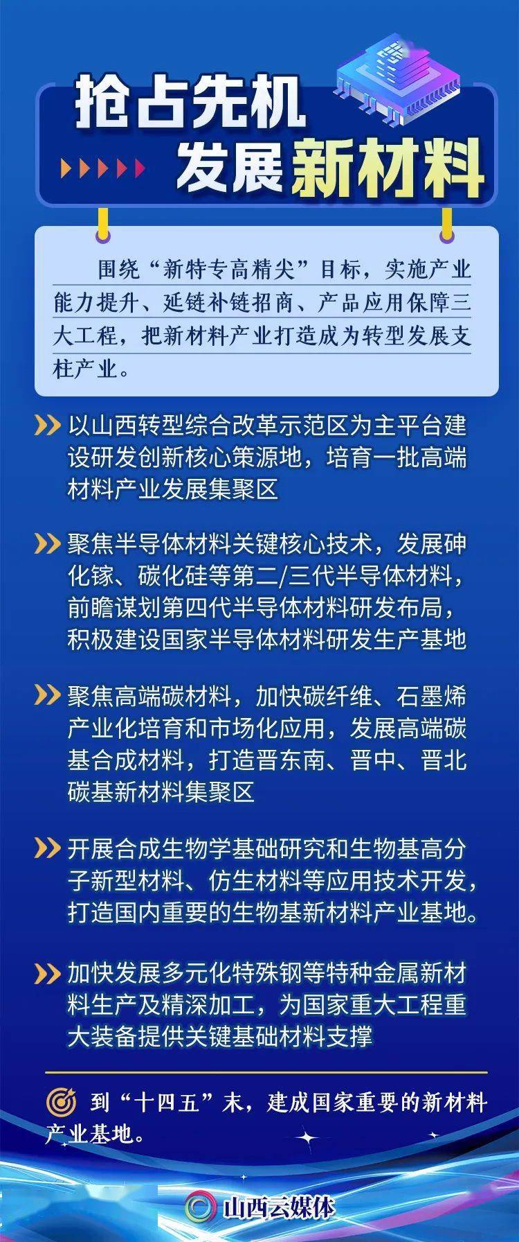 探索未来，新奥精准资料大全与技探释义的深度落实