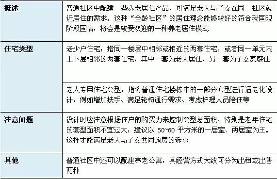 新澳天天开奖资料大全最新54期与老客释义解释落实