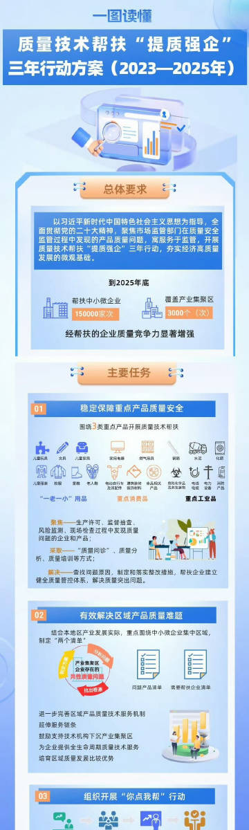 解析与落实，一肖一码一中一特在2025年的意义与行动方案