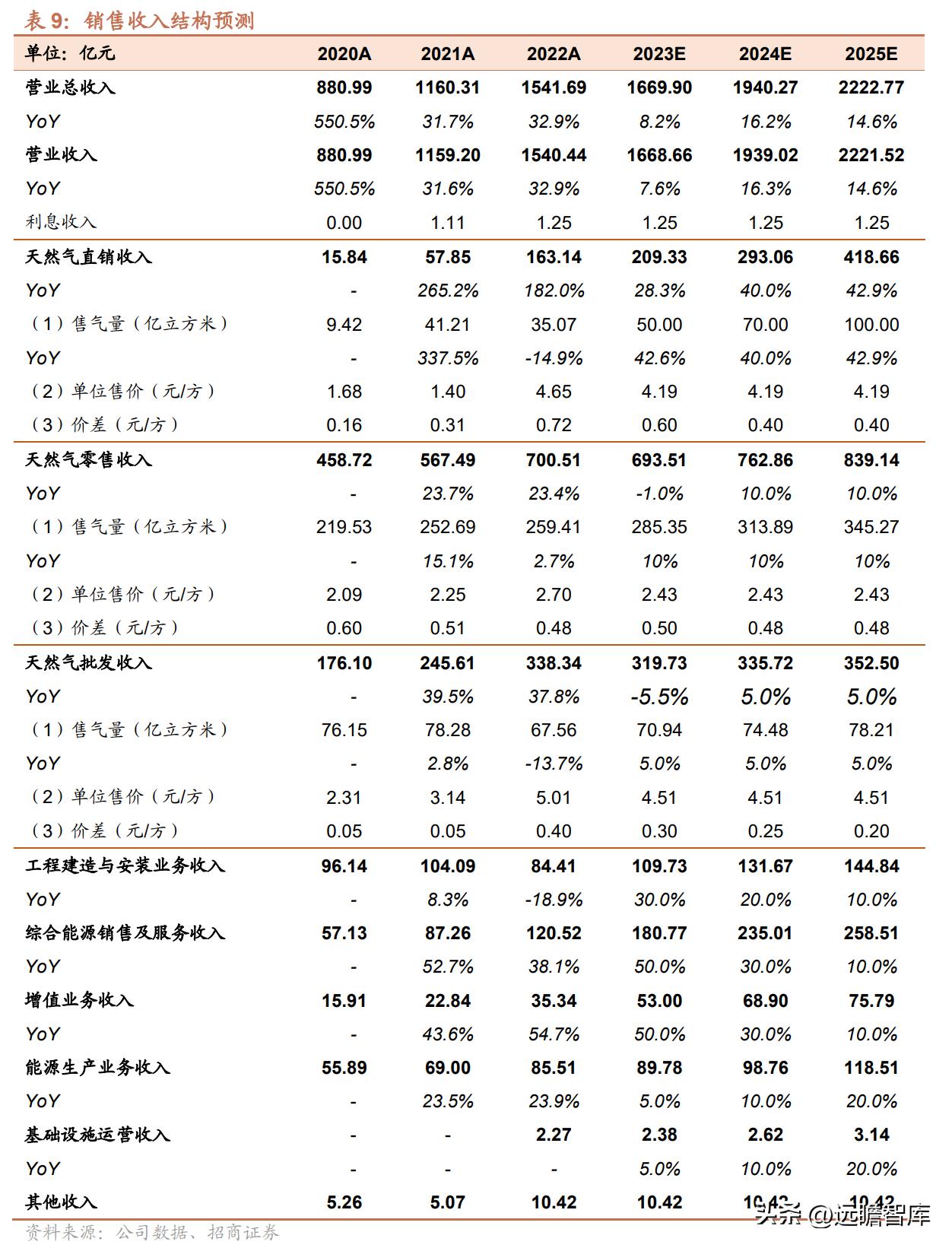 探索未来之路，2025新奥正版资料的共享与合一释义的落实