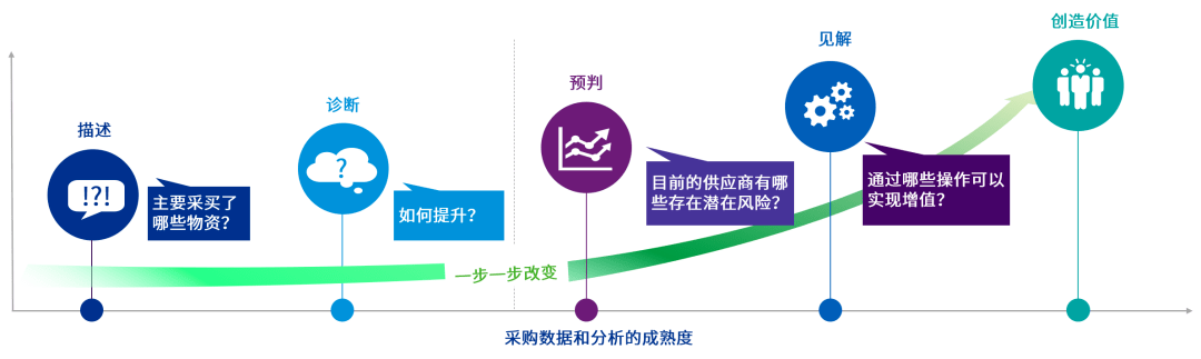 解析未来趋势，关于一肖一码一中化市的释义与落实策略