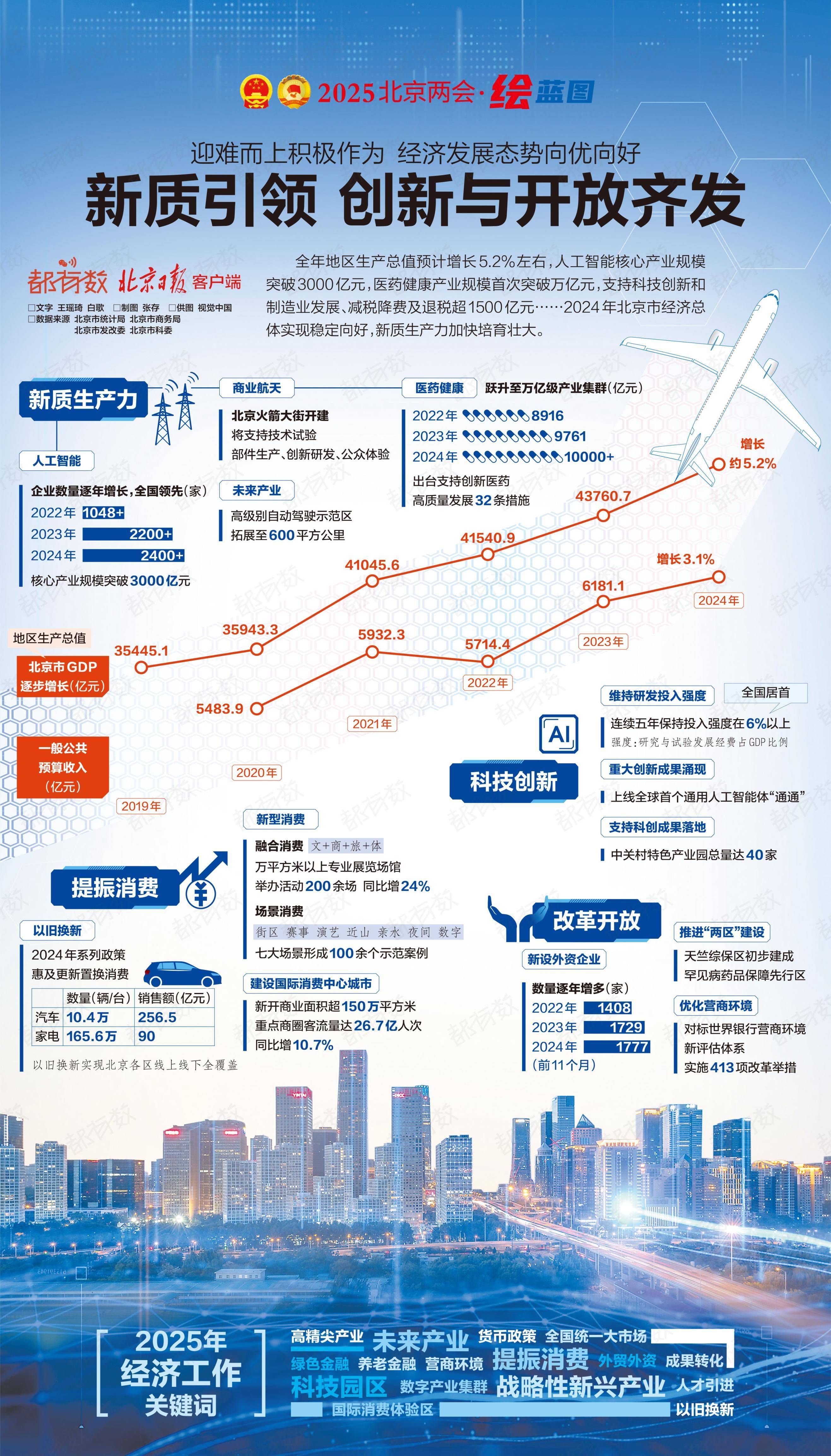 迈向2025年，天天开好彩的蓝图与落实策略