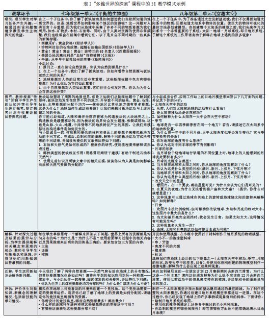 探索澳门未来，原料免费大全与实施的快速释义解释策略