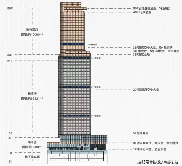 新澳芳草地，追求释义解释落实的未来蓝图