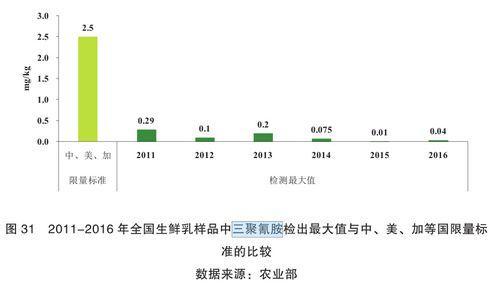 澳门三肖三码精准100%与监控释义解释落实