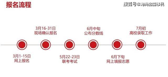 澳门六开奖结果2025年开奖今晚，网络释义与解释落实的探讨