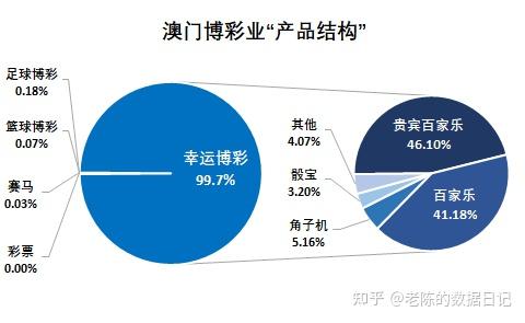 澳门一码一码精准预测与落实，生产释义解释的重要性