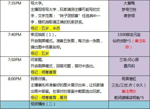 新澳门今晚开奖结果及开奖直播的多维释义与落实分析