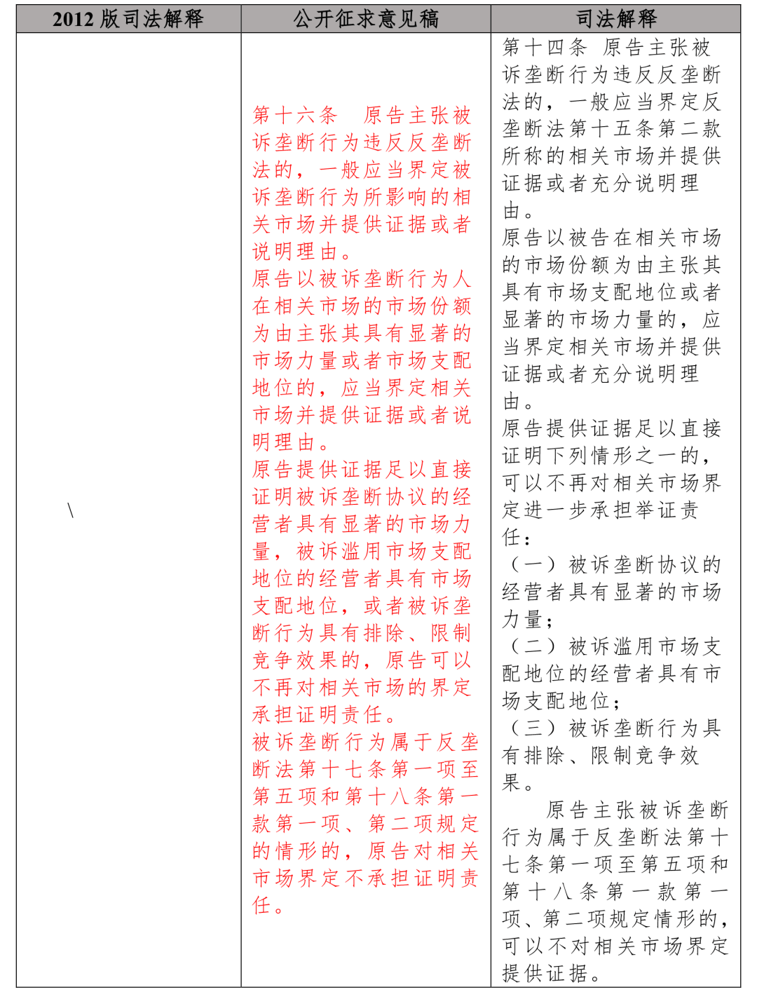 香港资料大全正新版，透达释义、解释与落实的全方位解读