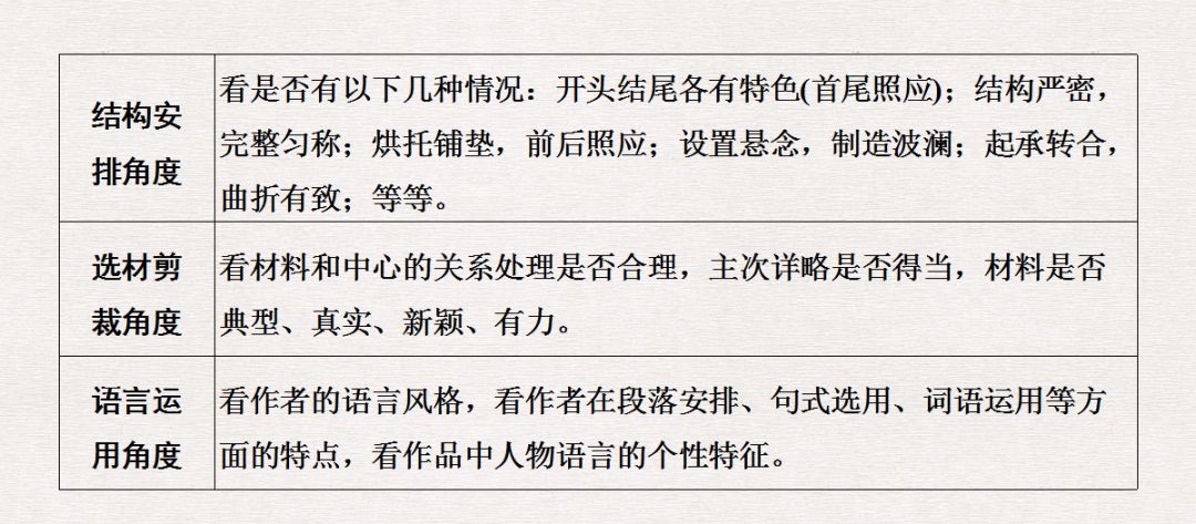 探究专利查询与释义解释落实的重要性，以澳新地区为例的探讨与解析