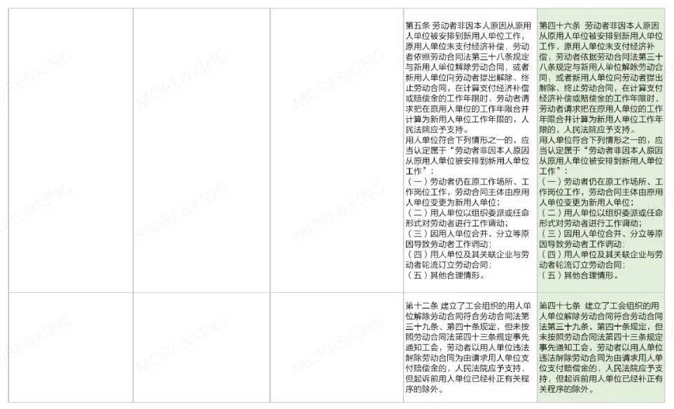 关于澳门生肖预测与维护释义解释落实的文章