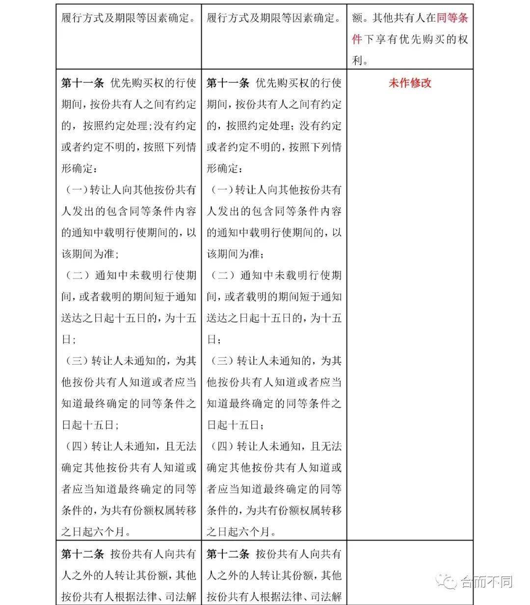 关于澳门今晚开码料与鉴别释义解释落实的文章