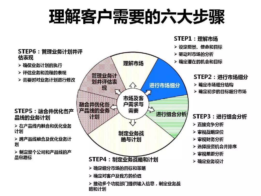 新奥历史开奖记录下的体系释义与落实策略，走向成功的路径