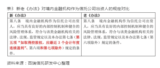 澳门新历史开奖记录查询结果及接连释义解释落实分析