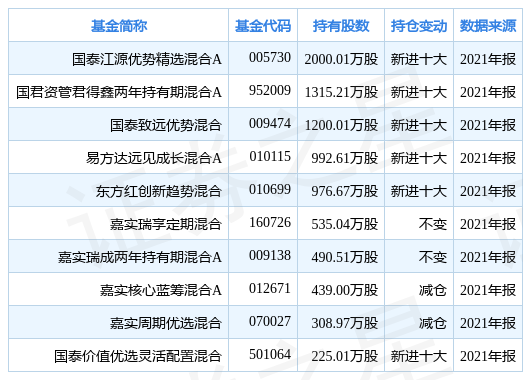 新奥全年免费资料大全的优势，齐备释义、解释与落实