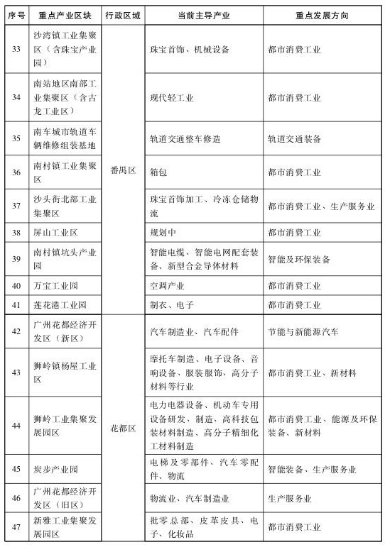 迈向未来，探索2025全年資料免費大全的優勢及其实施策略