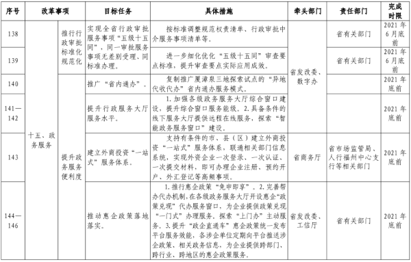 新澳特今日最新资料解读与移动释义落实的重要性