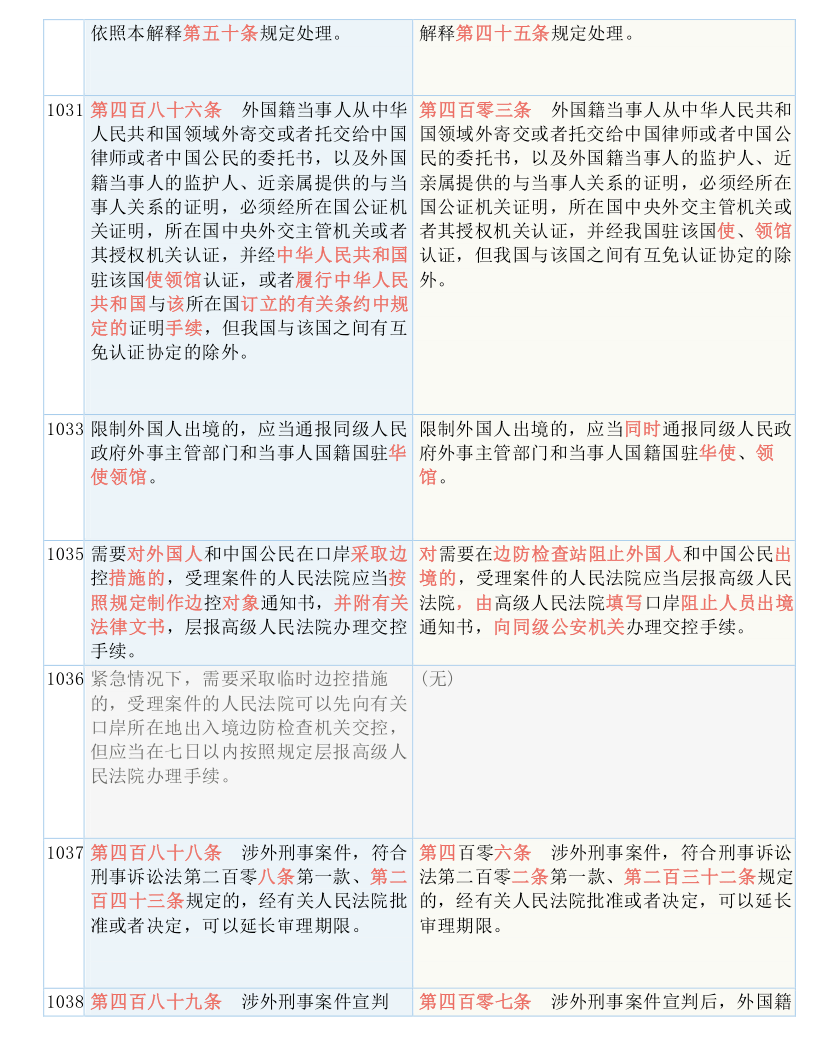 澳门今晚开特马结果，优点释义与解释落实的探讨