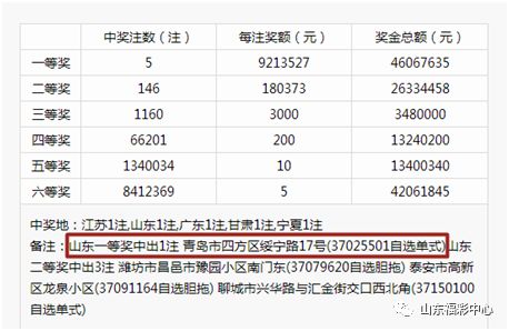 澳码494949今晚开奖预测与果断决策的重要性