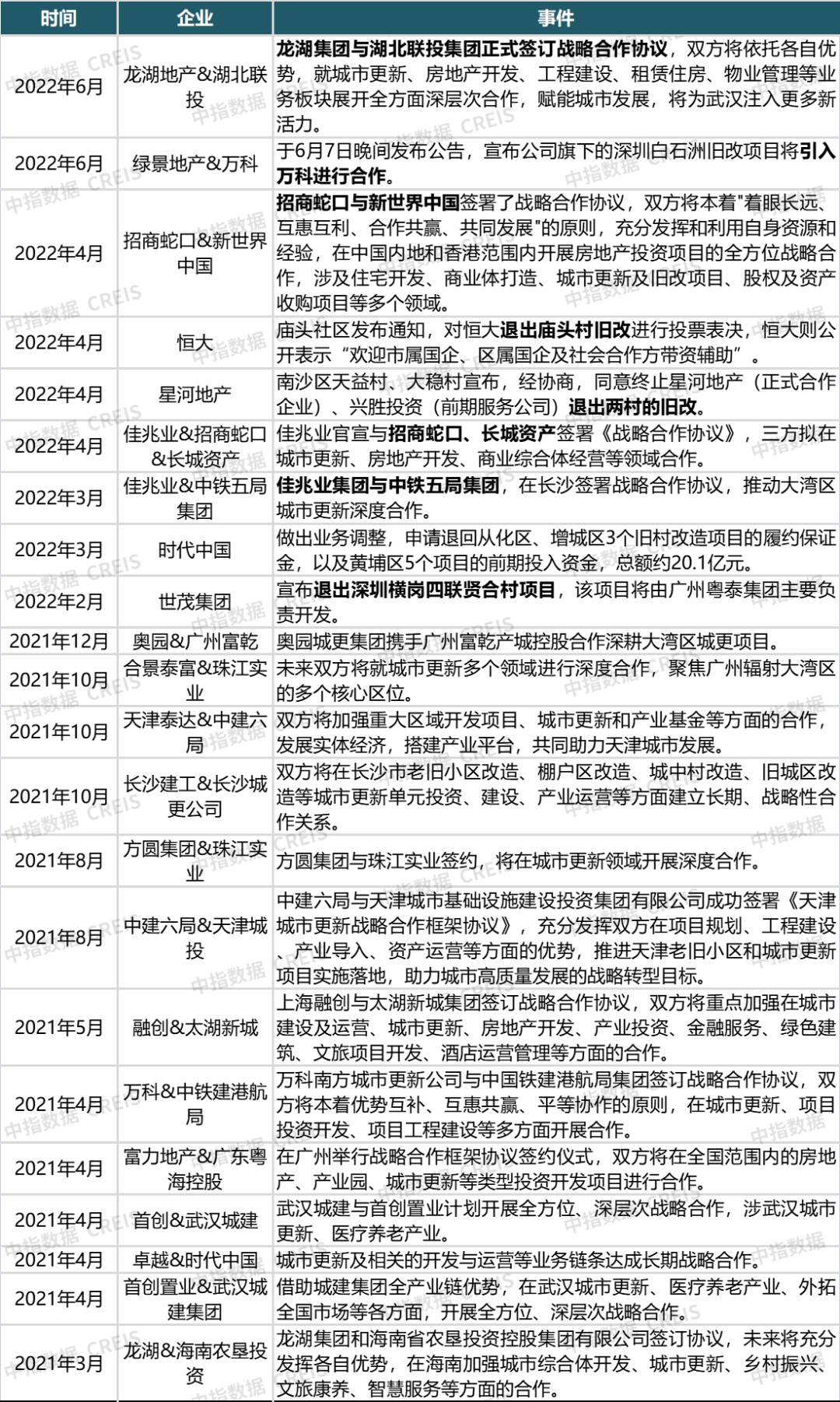 新澳2025年精准资料期期与质控释义解释落实