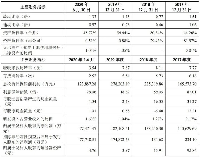 迈向2025，正版资料全年免费公开，丰盈释义的落实之路