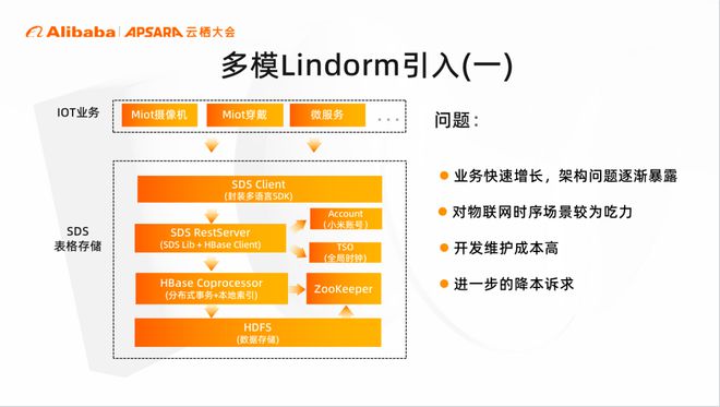 探索精准管家婆系统，从免费服务到重道释义的落实之路