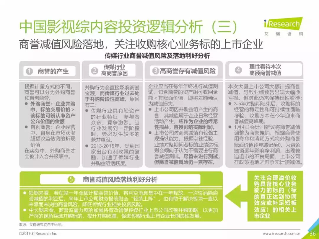 关于精准管家婆更新内容的研究与探讨，7777788888背后的意义与落实策略