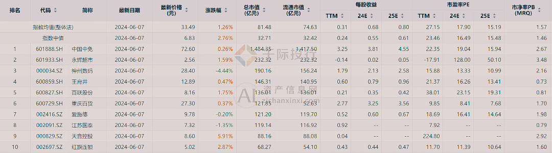 新澳门天天开彩资料大全，缓解释义与落实策略探讨