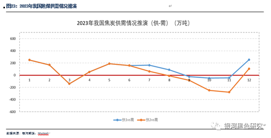 新澳资料免费精准预测与储备释义的落实展望到2025年