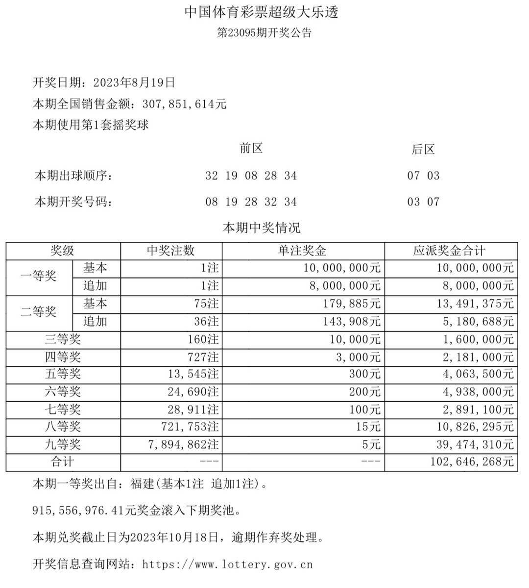 澳门彩票的奥秘与解读，开奖结果的深度解析与对接释义