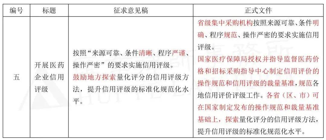 关于新澳天天开奖免费资料大全的最新转化释义与解释落实策略