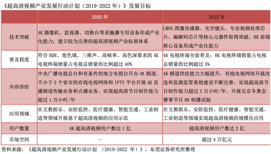 新澳门历史开奖记录查询汇总与链落释义解释落实