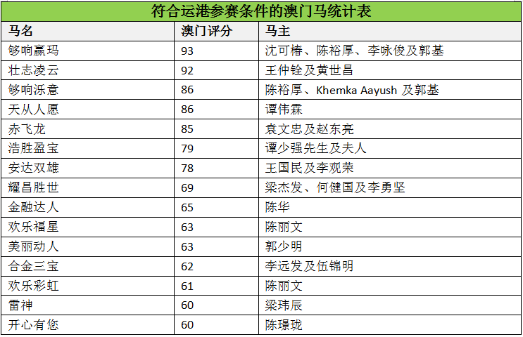 马会传真与澳门免费资料，差异释义与实施的探讨