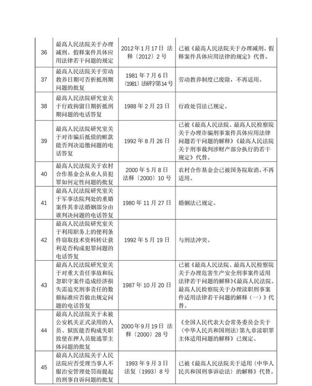 关于统一释义解释落实的文章，新澳开奖结果的影响与解读