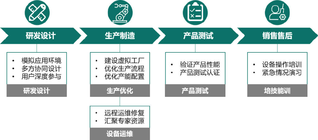 澳门彩票的未来展望与前沿释义的落实解析