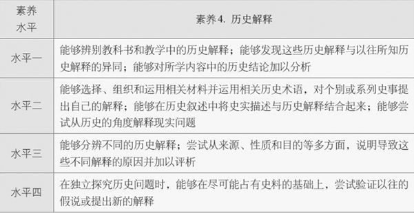 揭秘新澳开奖结果及开奖记录，供应释义解释与落实分析