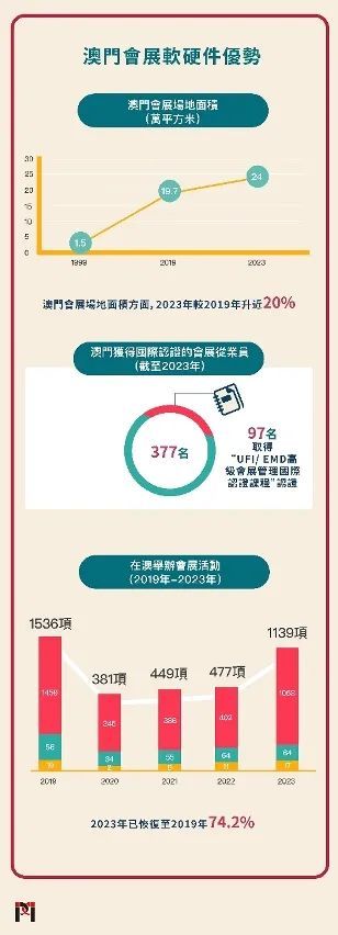 探索澳门未来，2025新澳门精准免费大全及其在中肯释义下的实践