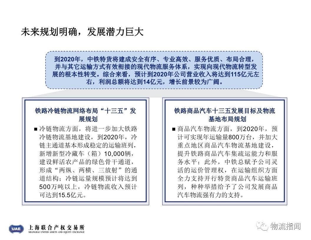 最准一肖100%最准的资料与物流释义解释落实