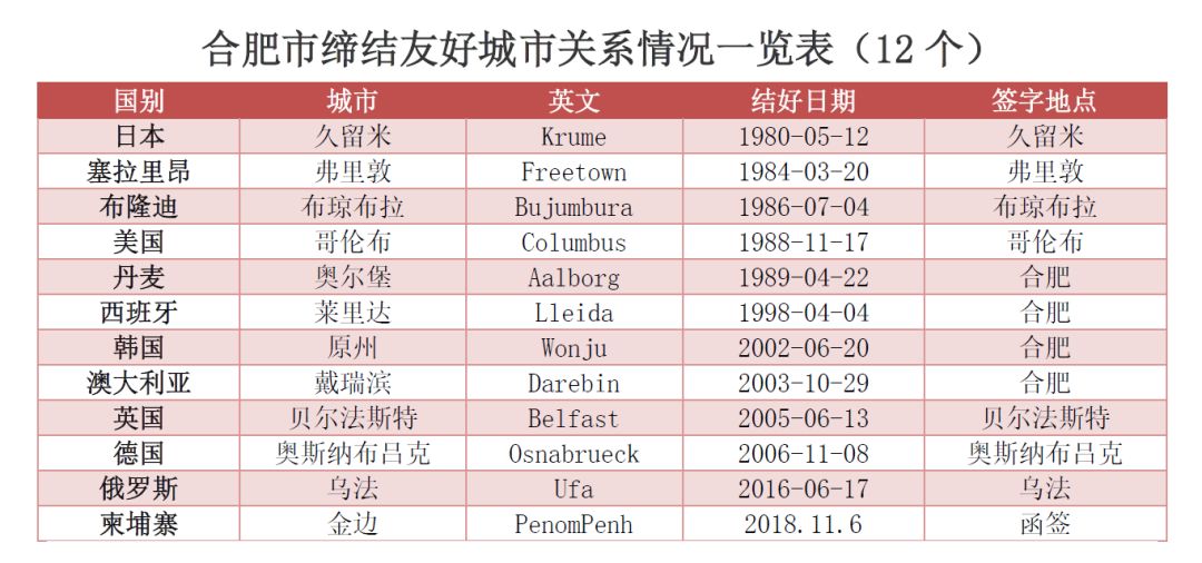 探索新澳历史开奖记录，以心释义，深化落实的历程