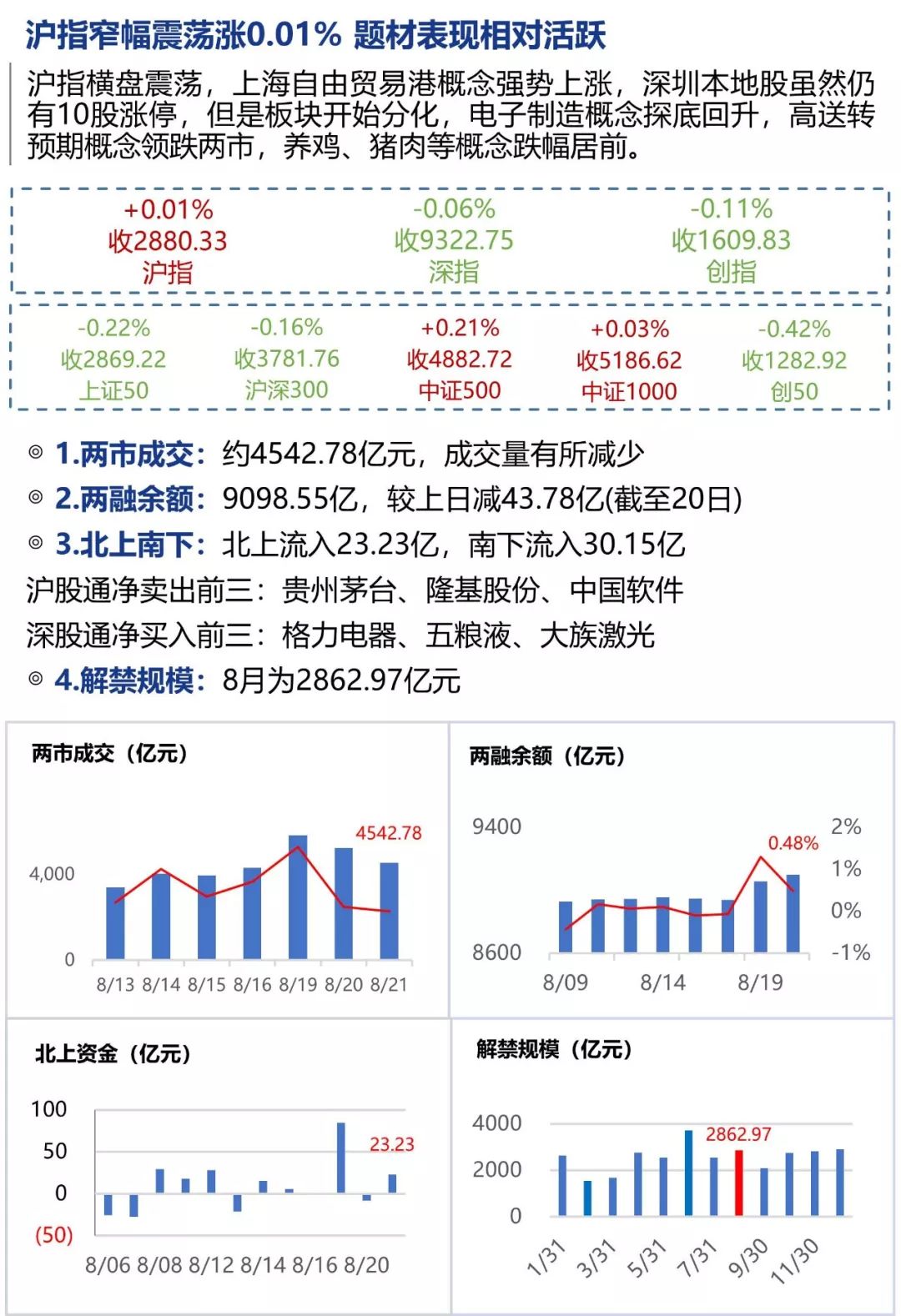 2025新澳天天彩资料免费提供，洞察释义、解释与落实